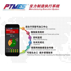 宝力智能软件应用